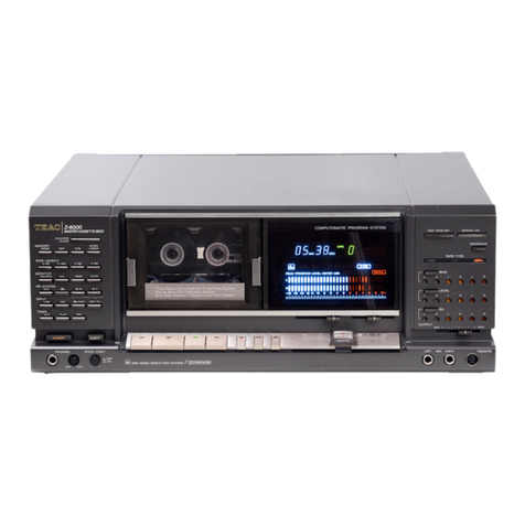 Teac Z-6000 Service manual