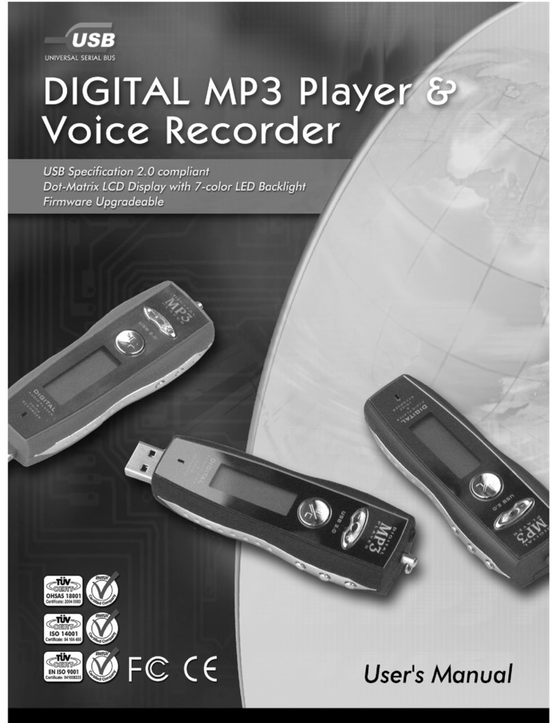 USB Cyan user manual