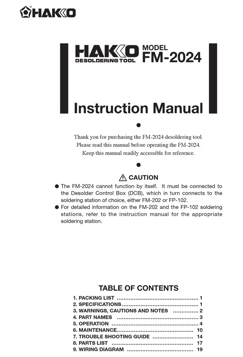 Hakko Electronics FM-2020 User manual