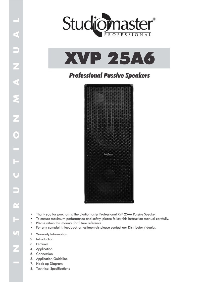 Studiomaster XVP 25A6 User manual