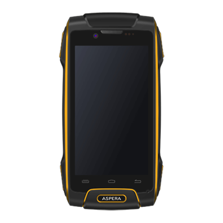 ASPERA R6 User manual