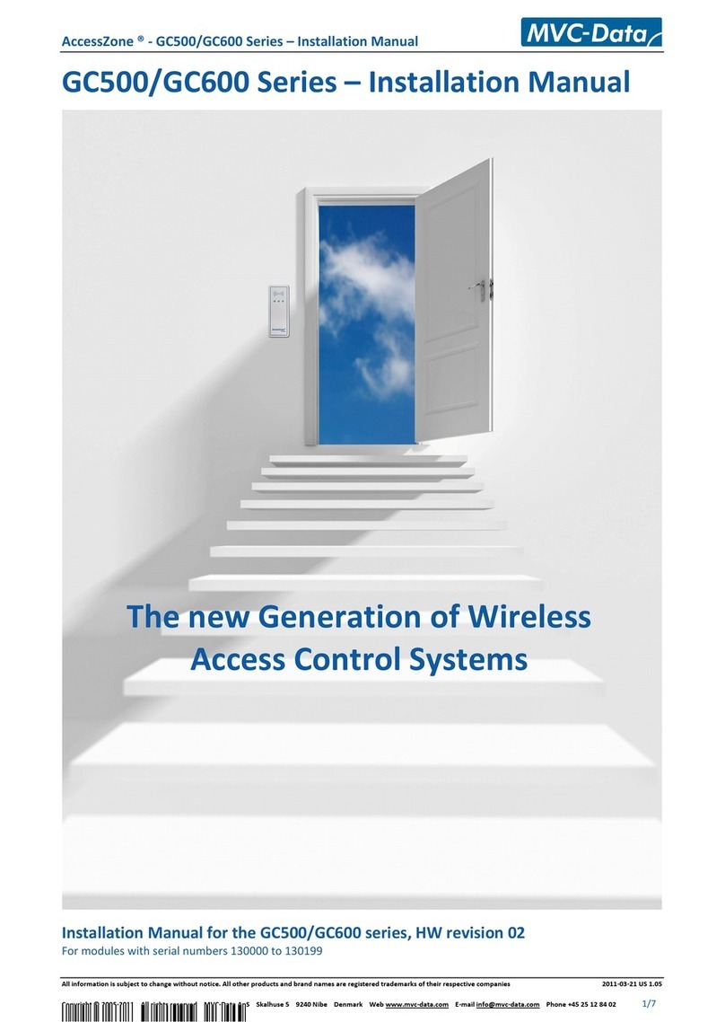 AccessZone GC500 Series User manual