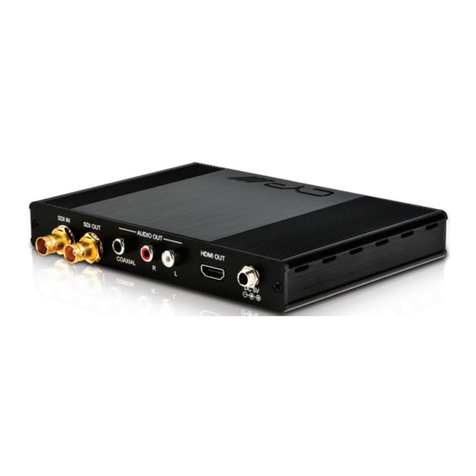 CYP PRO-3GSDIHDMI User manual