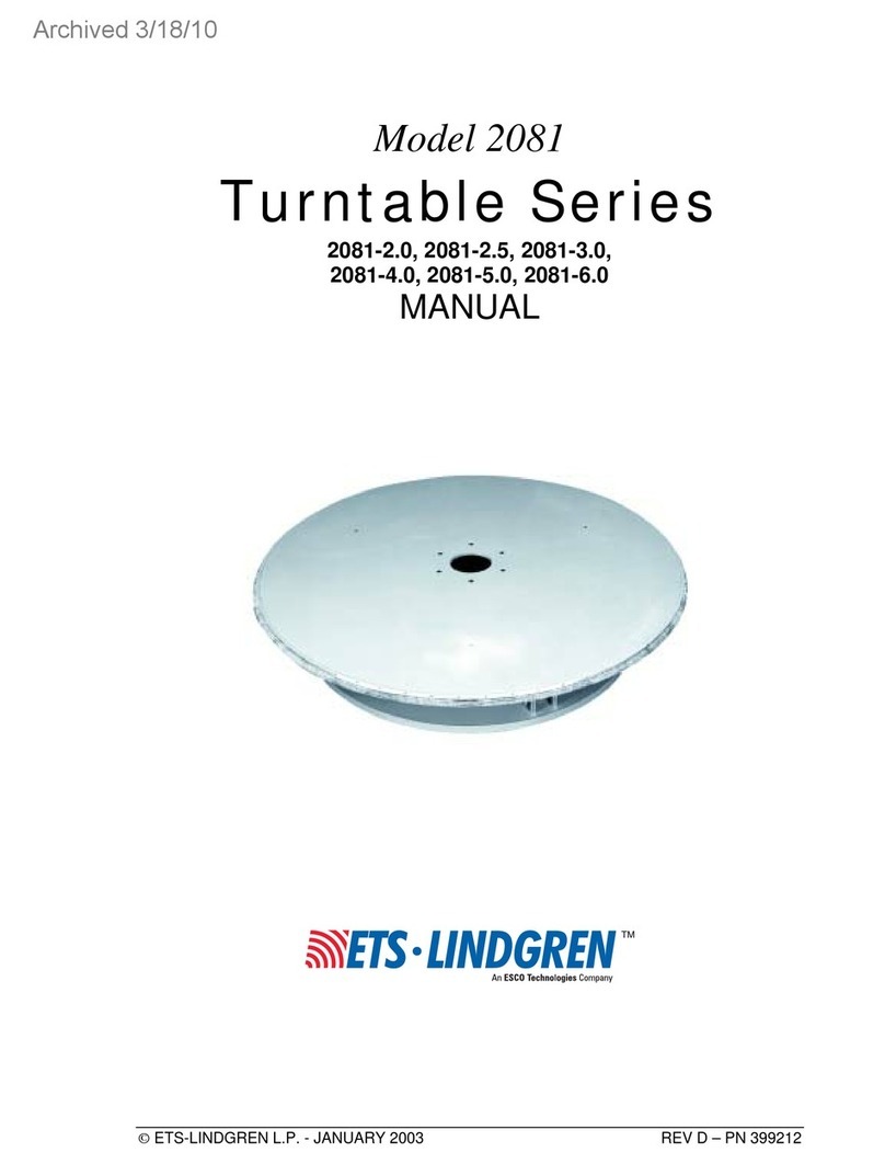 ETS-Lindgren 2081-2.0 manual