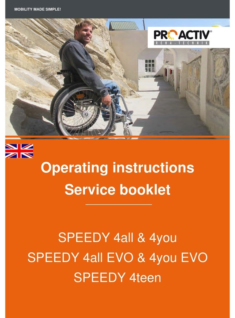ProActiv SPEEDY 4all Troubleshooting guide