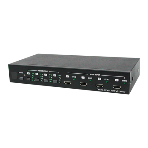CYP CMLUX-44E User manual