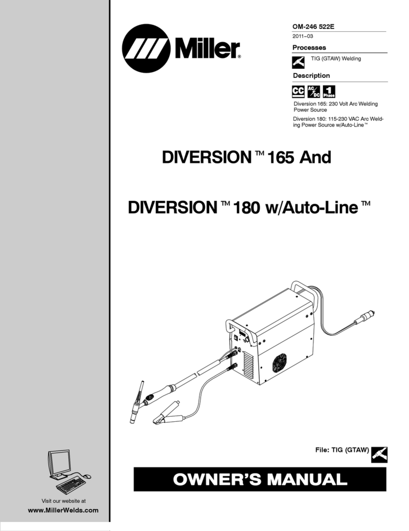 Miller DIVERSION 165 And User manual