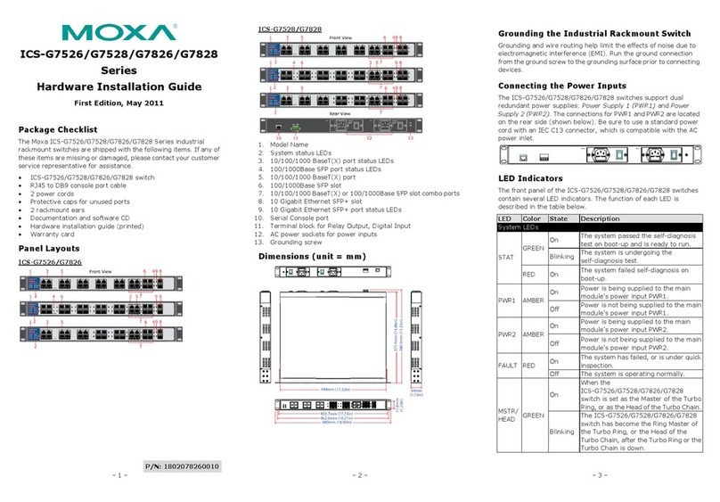 Moxa Technologies ICS-G7526 Series Manual