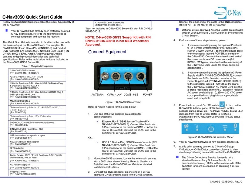 C-Nav C-Nav3050 quick start guide