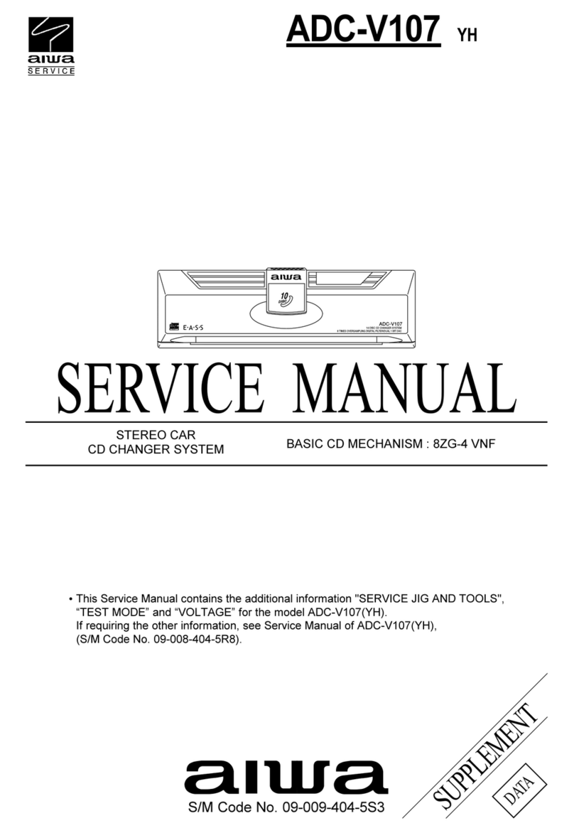 Aiwa ADC-V107 Service manual