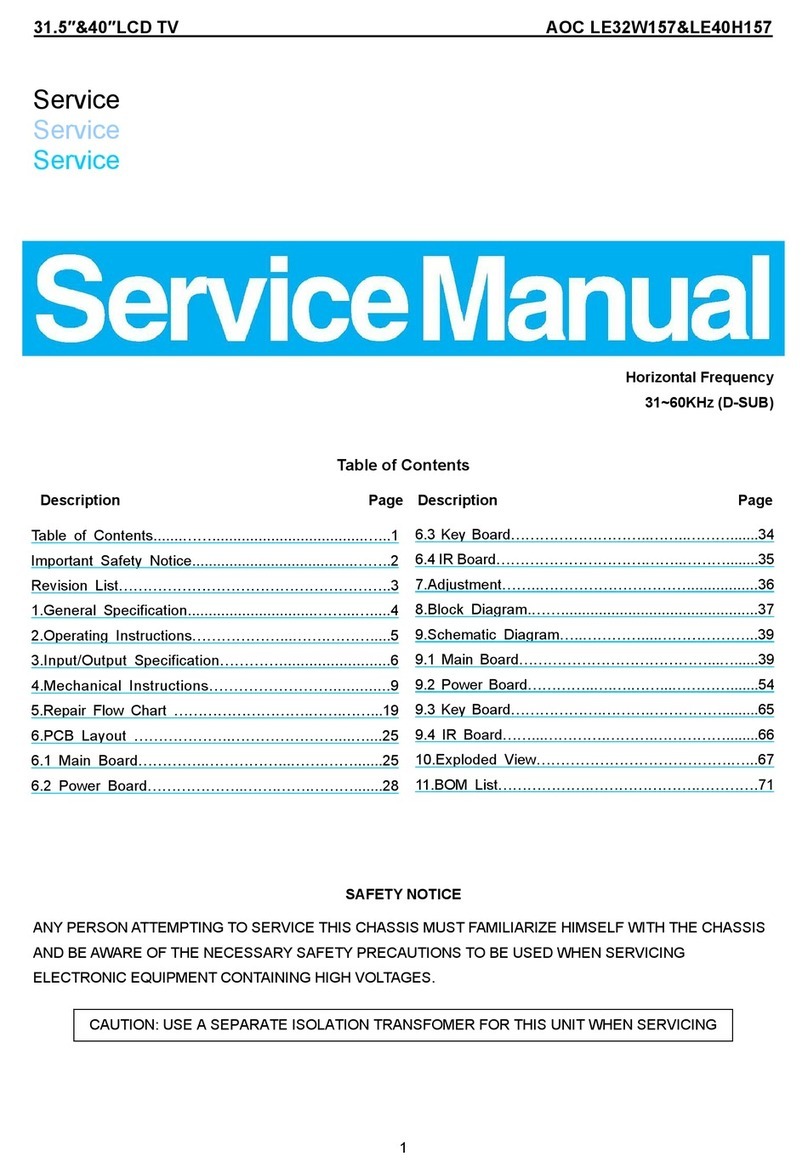 AOC LE32W157 User manual