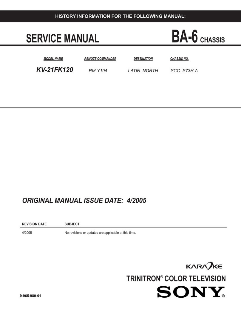 Sony TRINITRON KV-21FK120 User manual Sony TRINITRON KV-21FK120 User manual