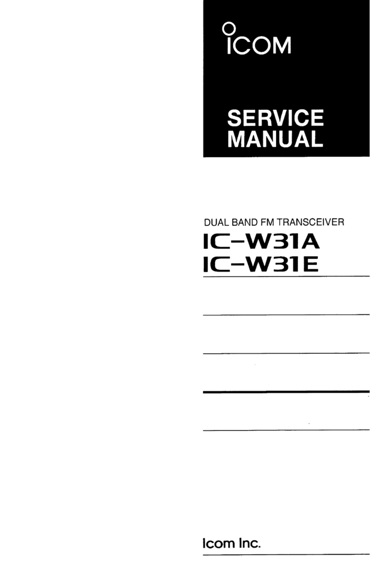 Icom IC-W31A User manual