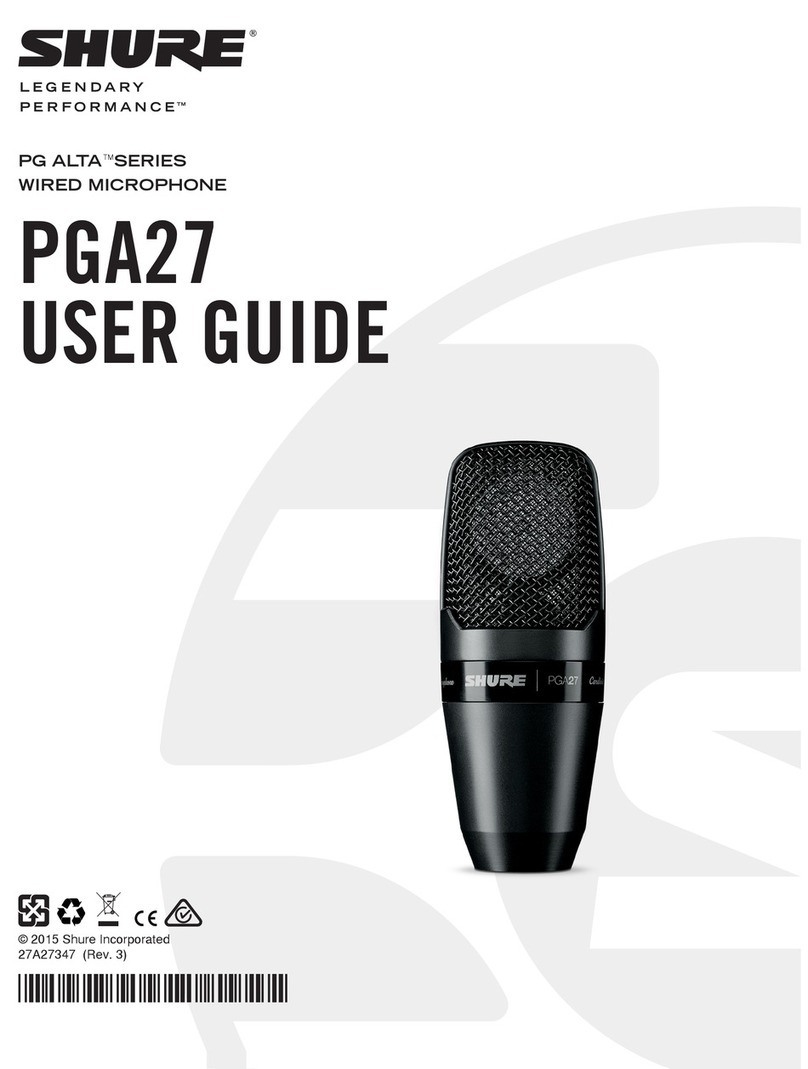 Shure PGA27 User manual