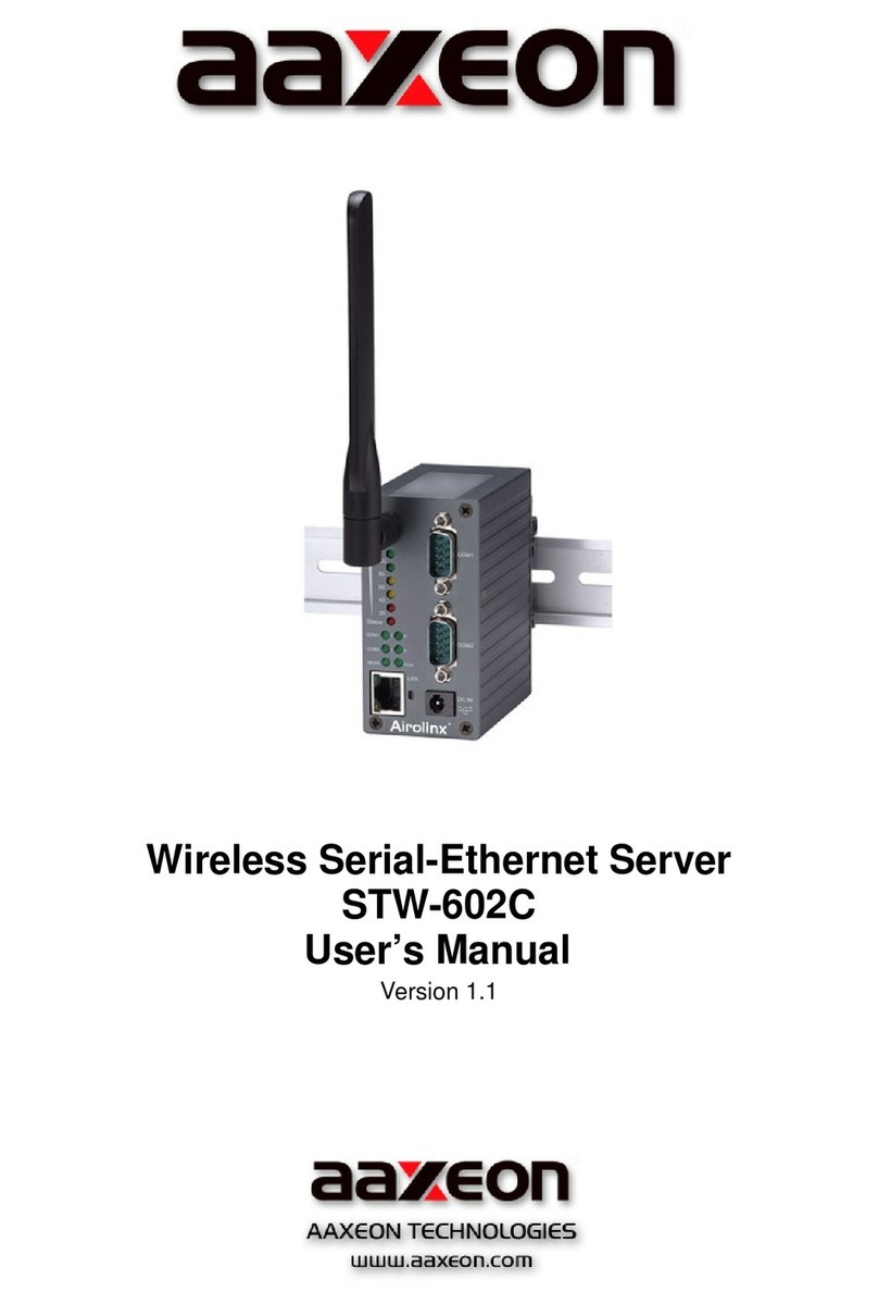 AAxeon STW-602C user manual