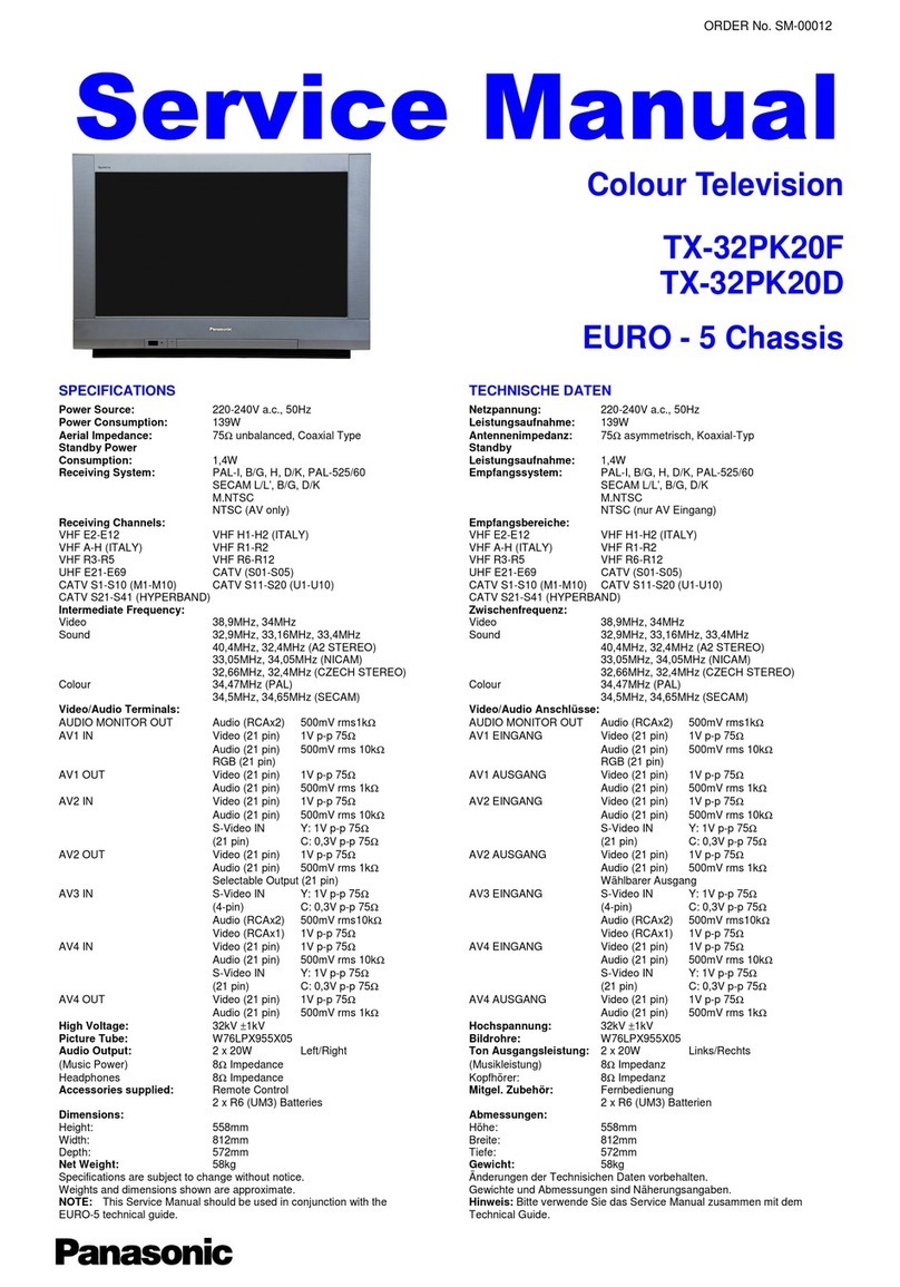 Panasonic TX-32PK20F User manual Panasonic TX-32PK20F User manual