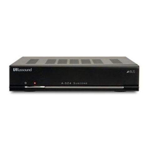 Russound A-SZ4 User manual