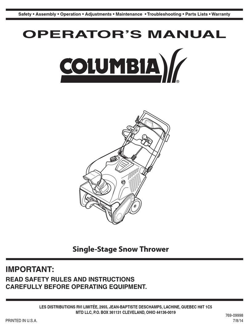 Columbia 31AM2T6D897 Operator's manual