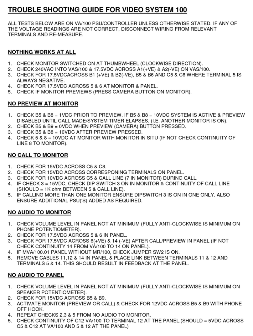 Bpt VIDEO SYSTEM 100 User manual