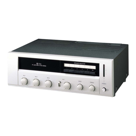 Toa A-1503 User manual Toa A-1503 User manual