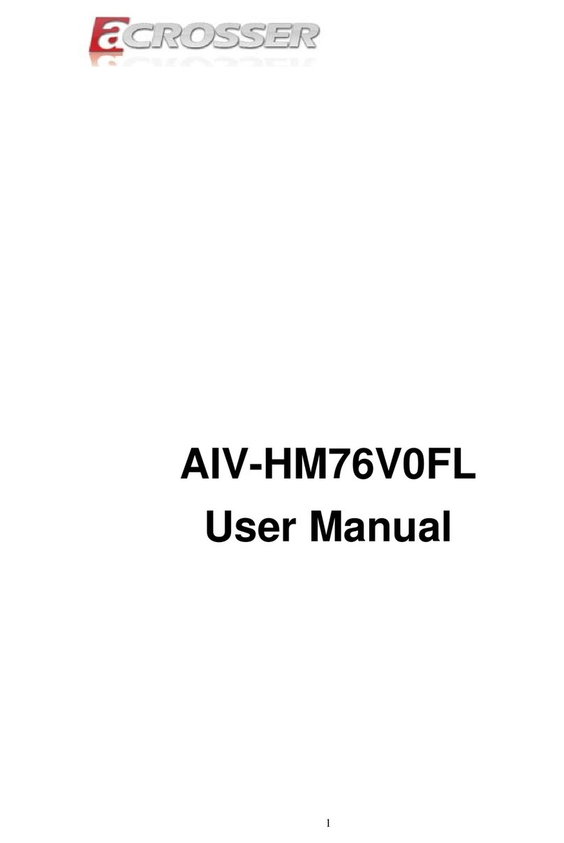 Acrosser Technology AIV-HM76V0FL Series User manual Acrosser Technology AIV-HM76V0FL Series User manual