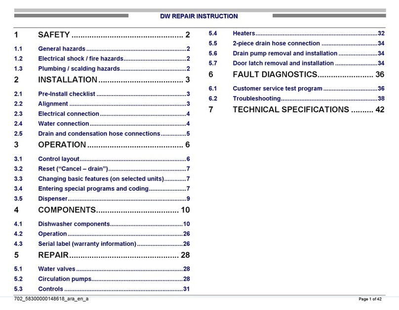 Bosch SHE55P Operating instructions
