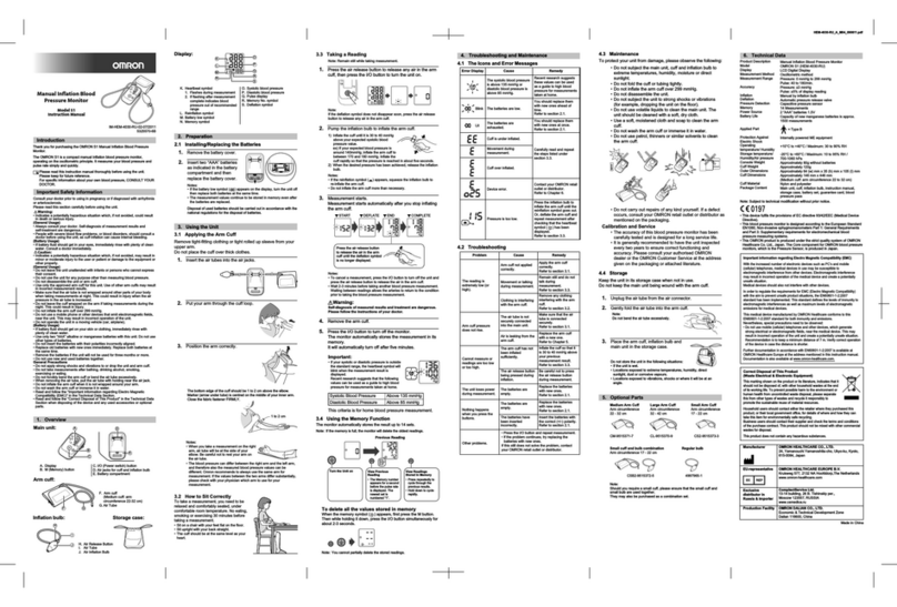 Omron S1 User manual Omron S1 User manual
