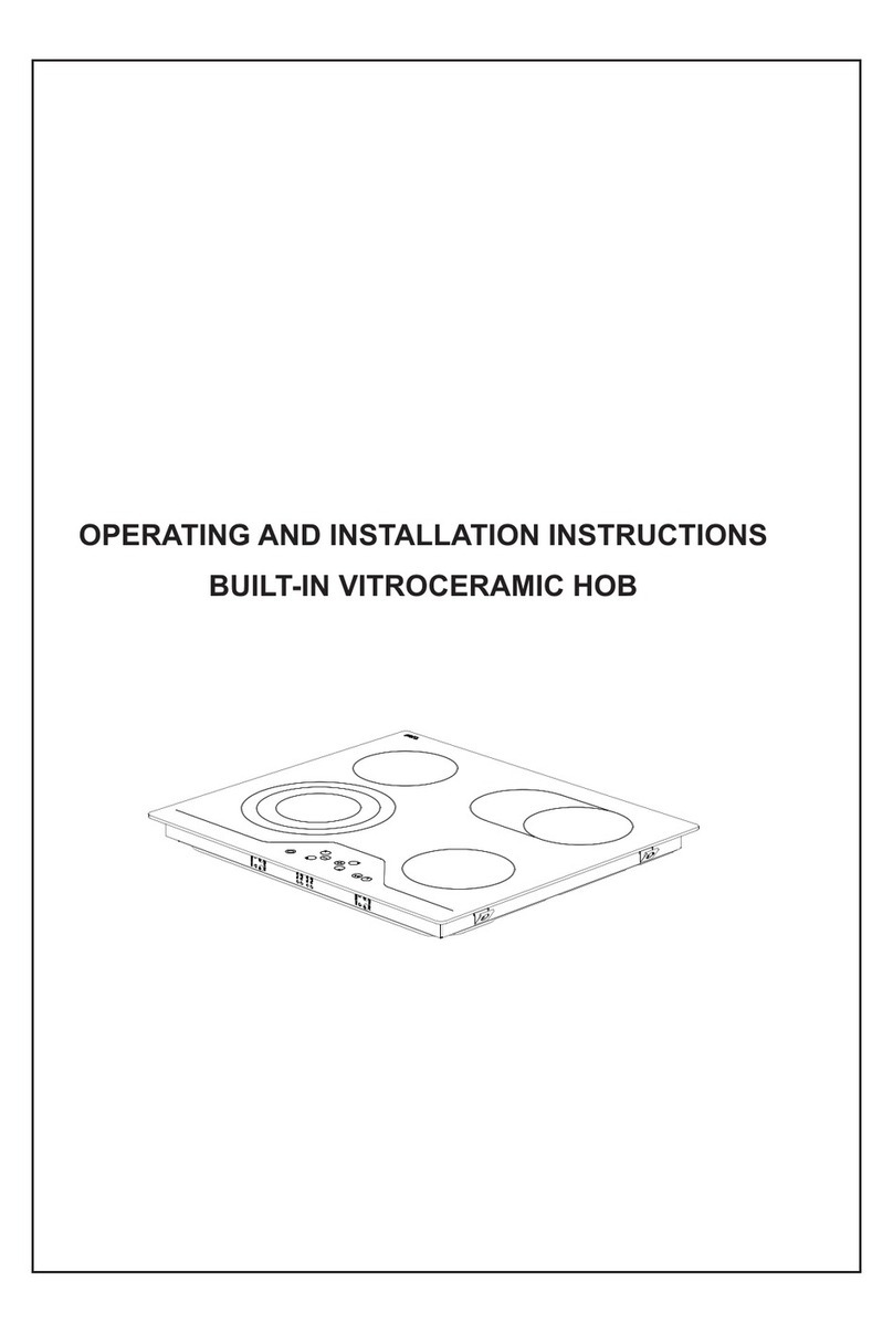 Omega OC64TZ User manual