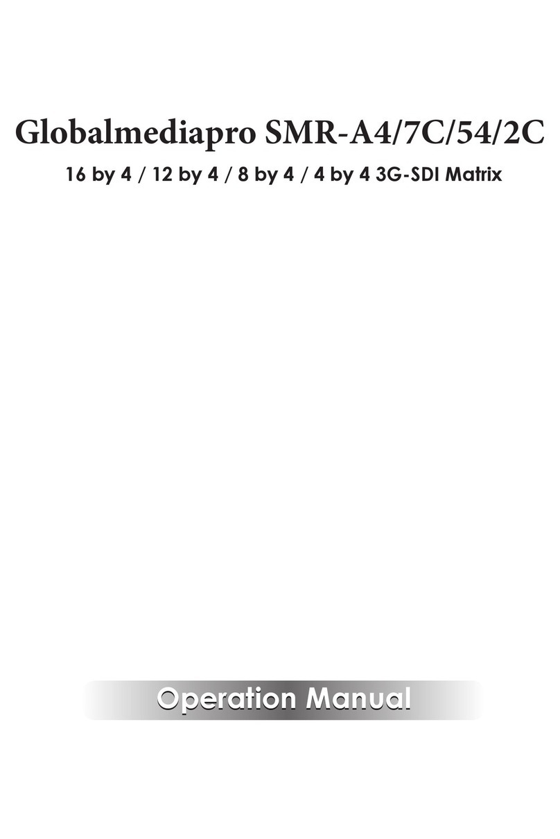 Globalmediapro SMR-A4 Operation manual