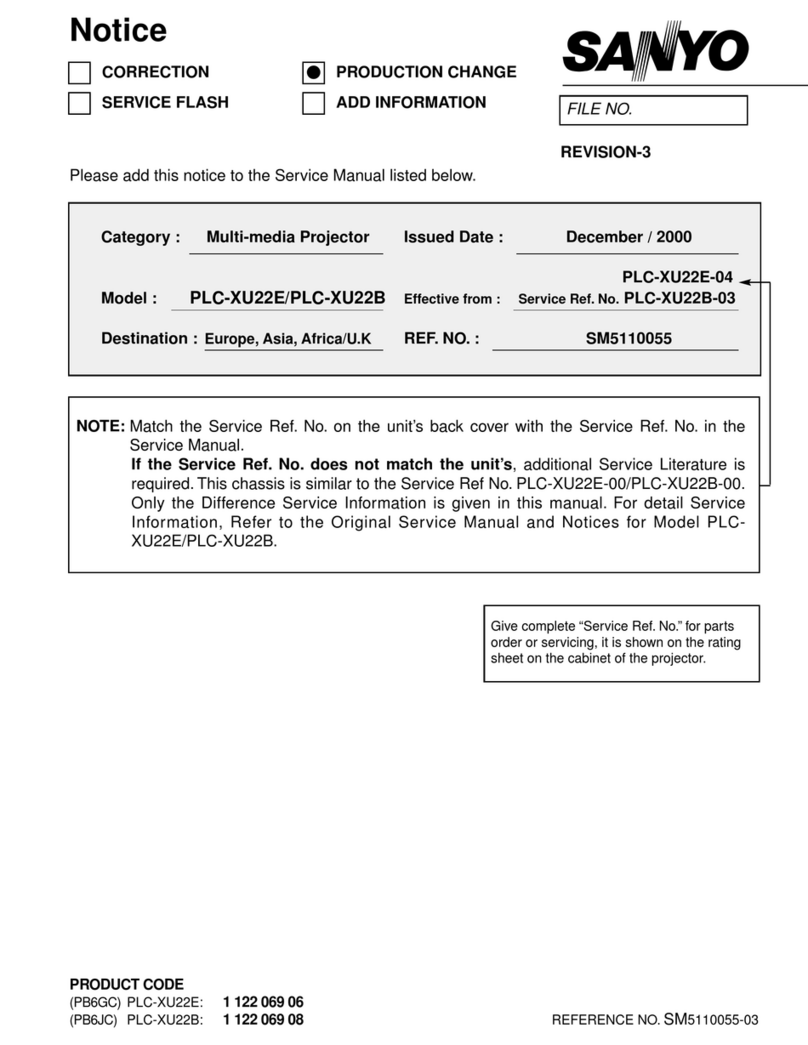 Sanyo PLC-XU22E User manual Sanyo PLC-XU22E User manual