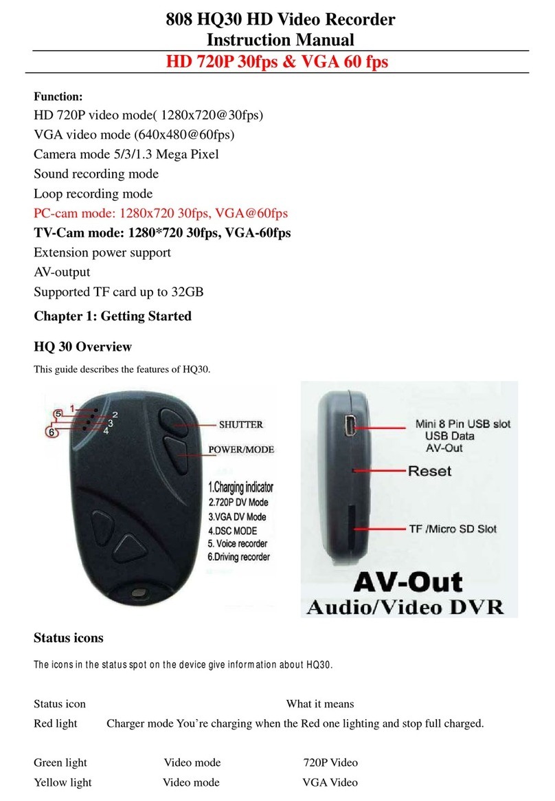MSUN INDUSTRIAL HQ30 instruction manual