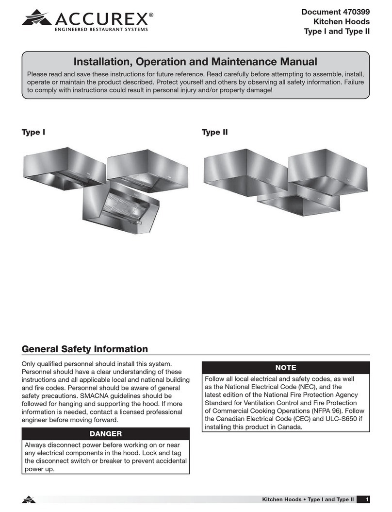 Accurex XB User manual