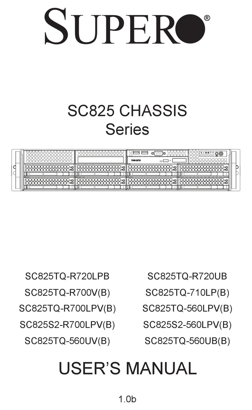 Supero SC825TQ-R720LPB User manual