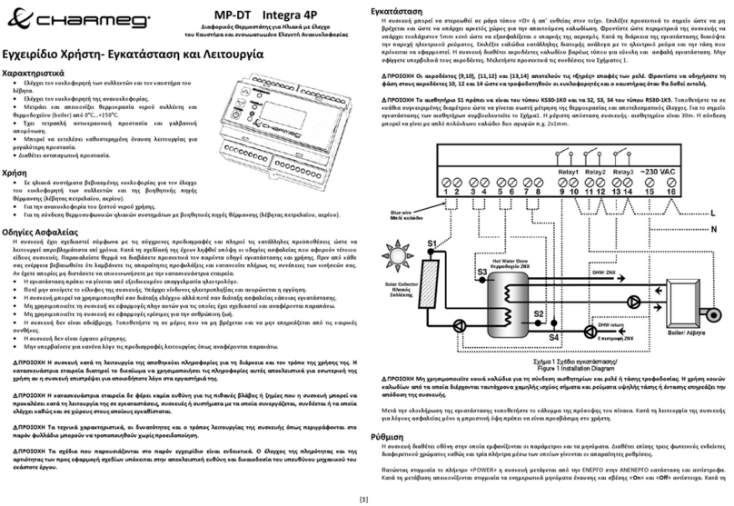 Charmeg MP-DT Integra 4P User manual