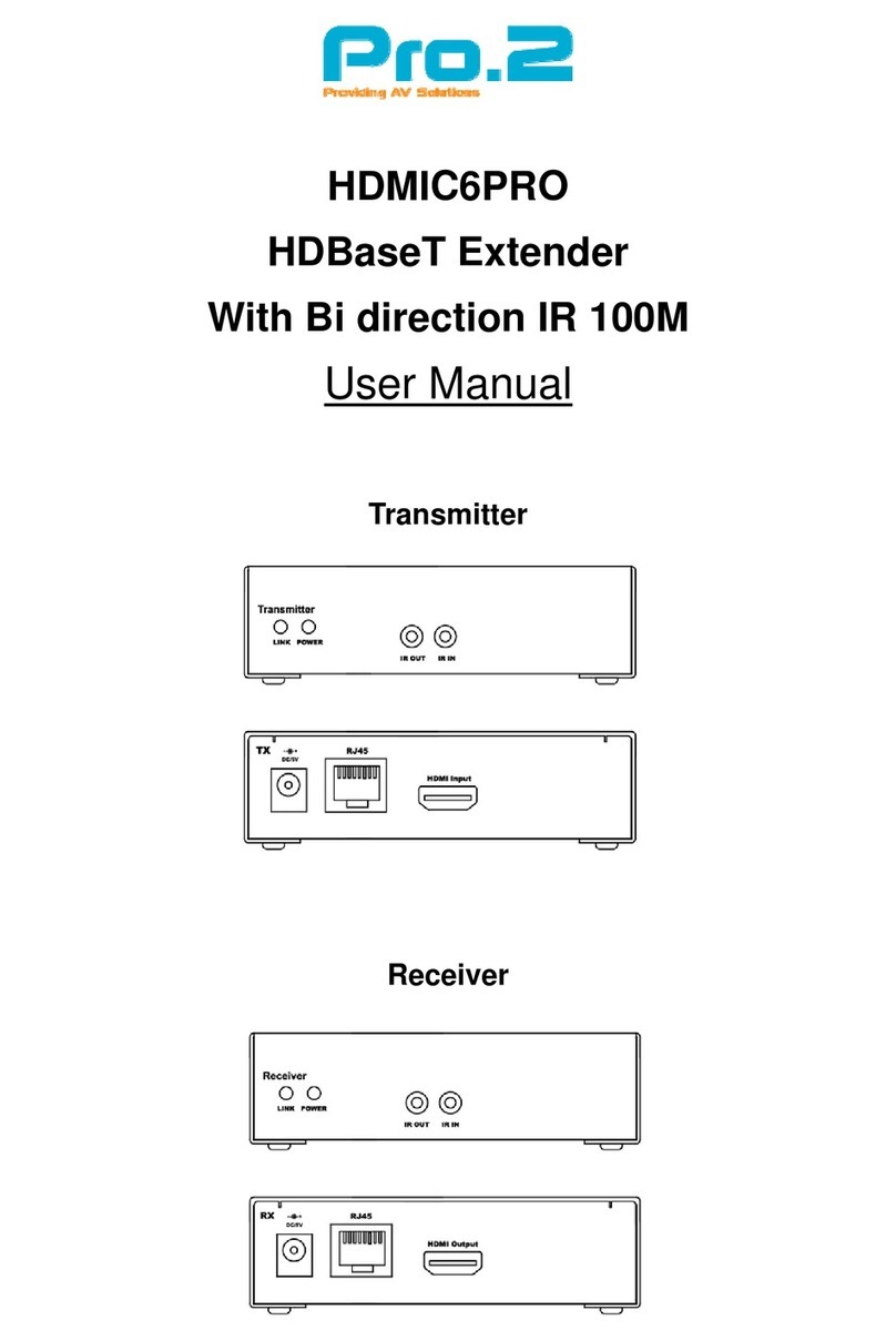 Pro2 HDMIC6PRO User manual