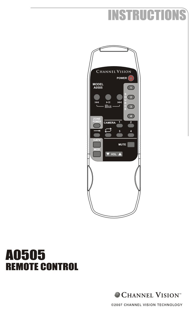 Channel Vision A0505 User manual