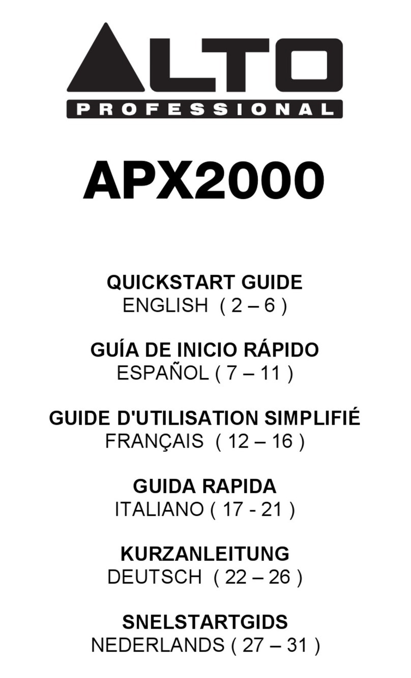 Alto APX2000 User manual