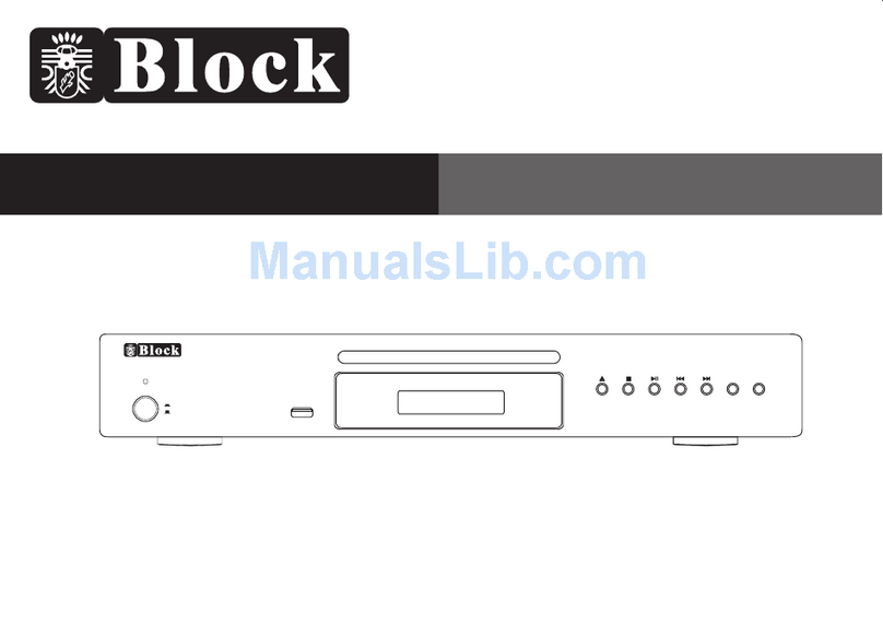 Block C 250 instruction manual