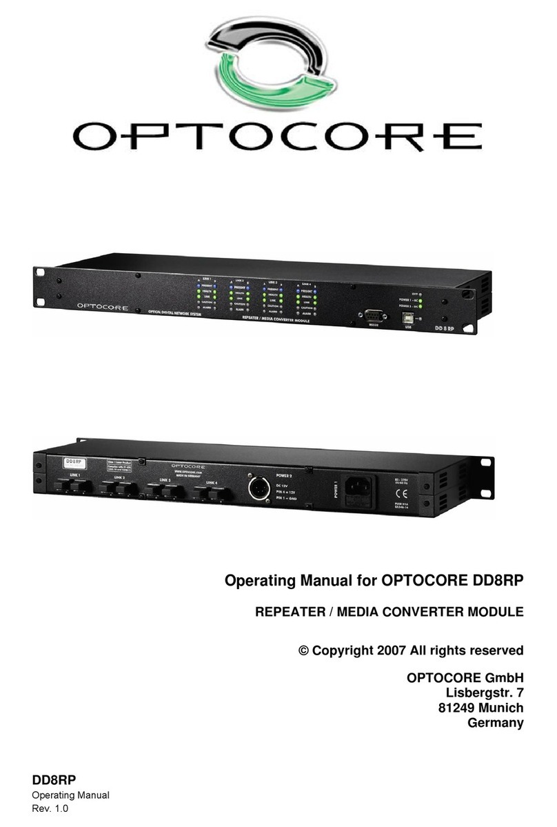 Optocore DD8RP operating manual