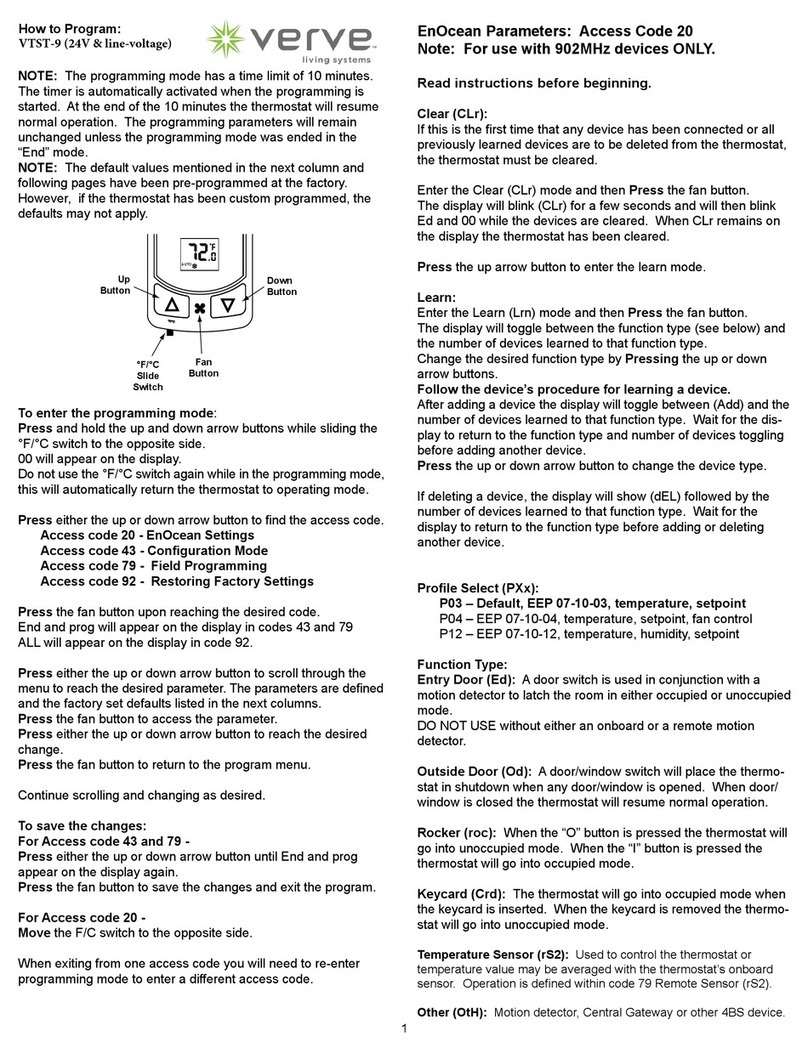 Verve VTST-9 User manual