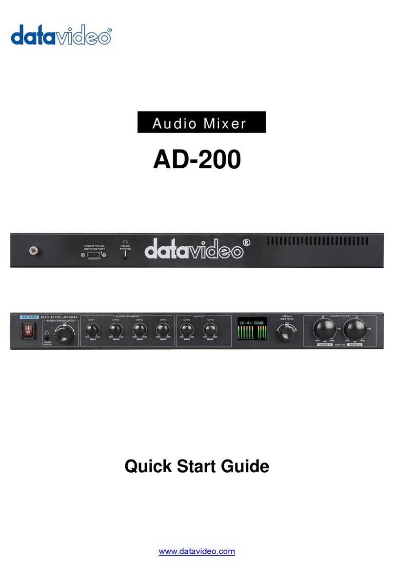Data Video AD-200 Main Unit quick start guide