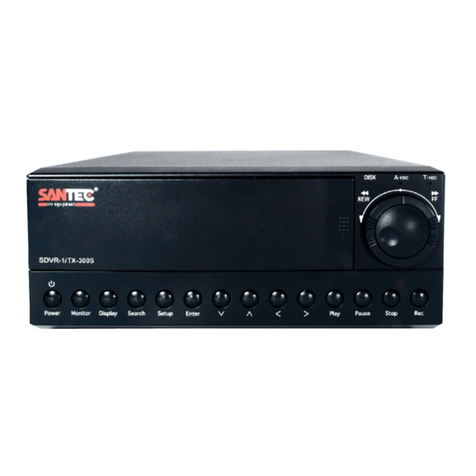 Santec SDVR-1/TX-S user manual