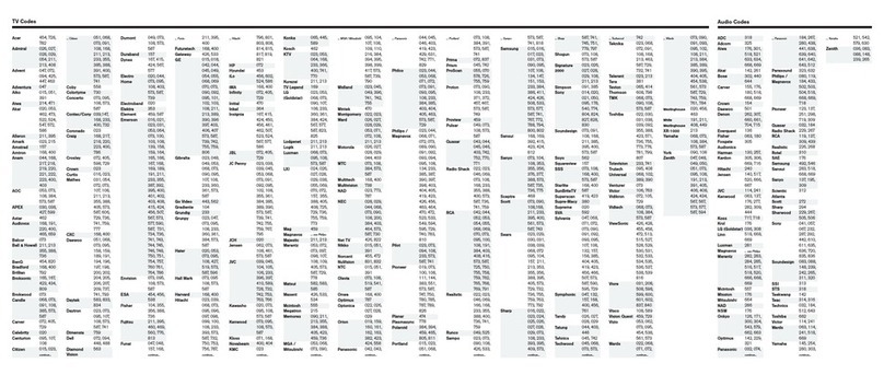 Moxi MC3R Programming and use instructions