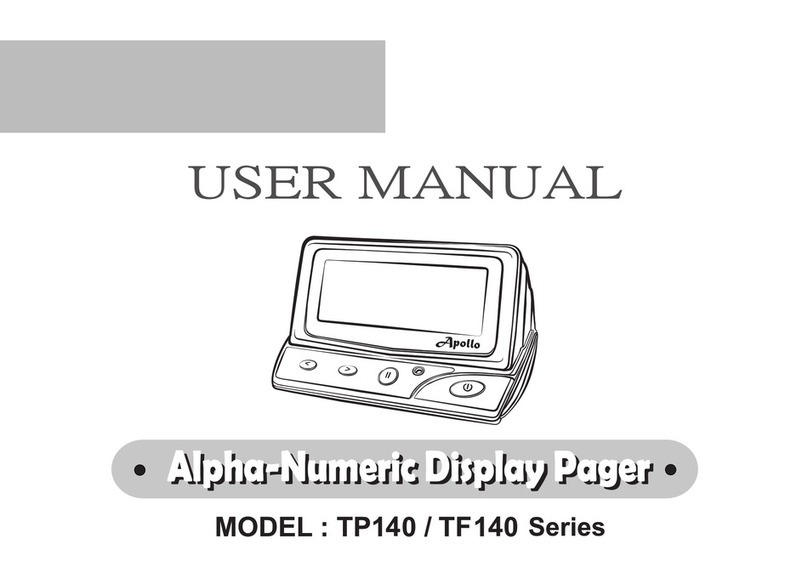 Apollo TP140 Series User manual Apollo TP140 Series User manual