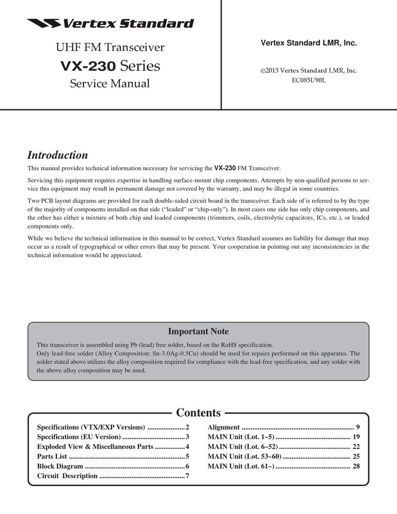 Vertex Standard VX-230 Series User manual