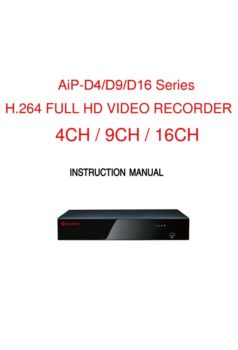 Acumen AiP-D4 Series instruction manual