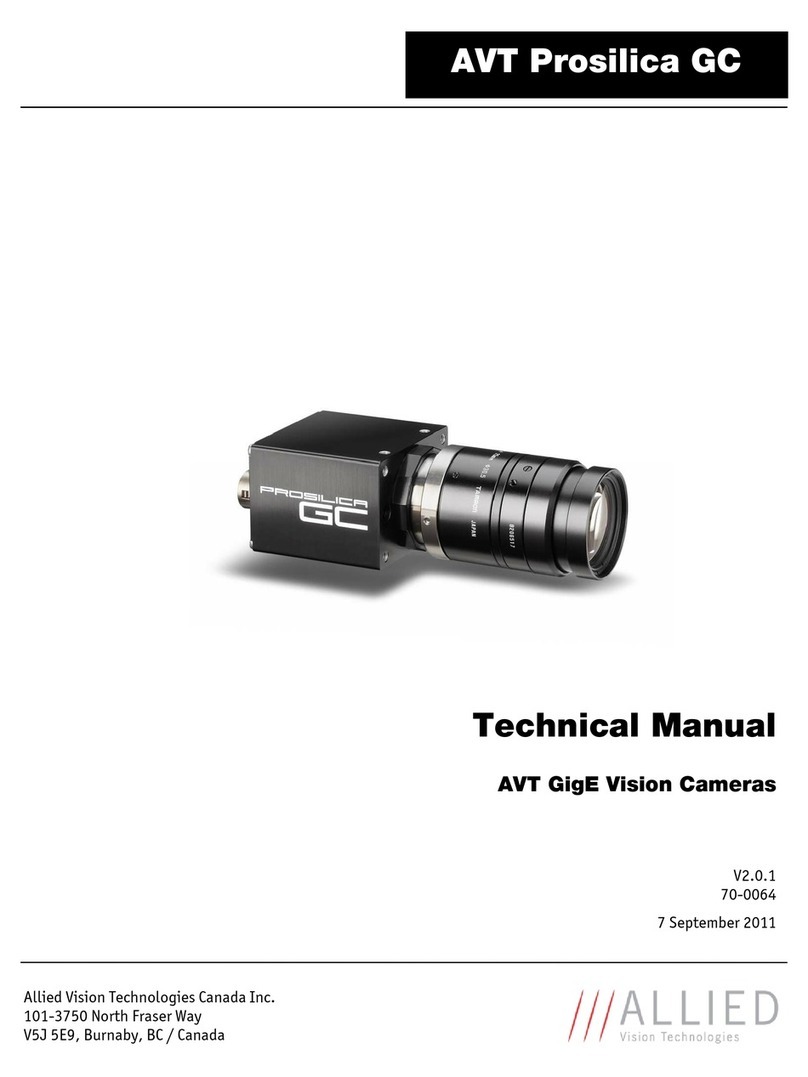 Allied Prosilica GC Series Technical manual