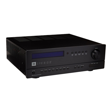 JBL Synthesis SDP-25 User manual