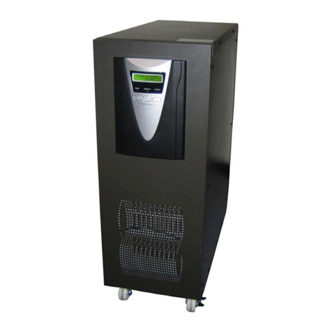 Powertronix PTX 2 M Series user manual