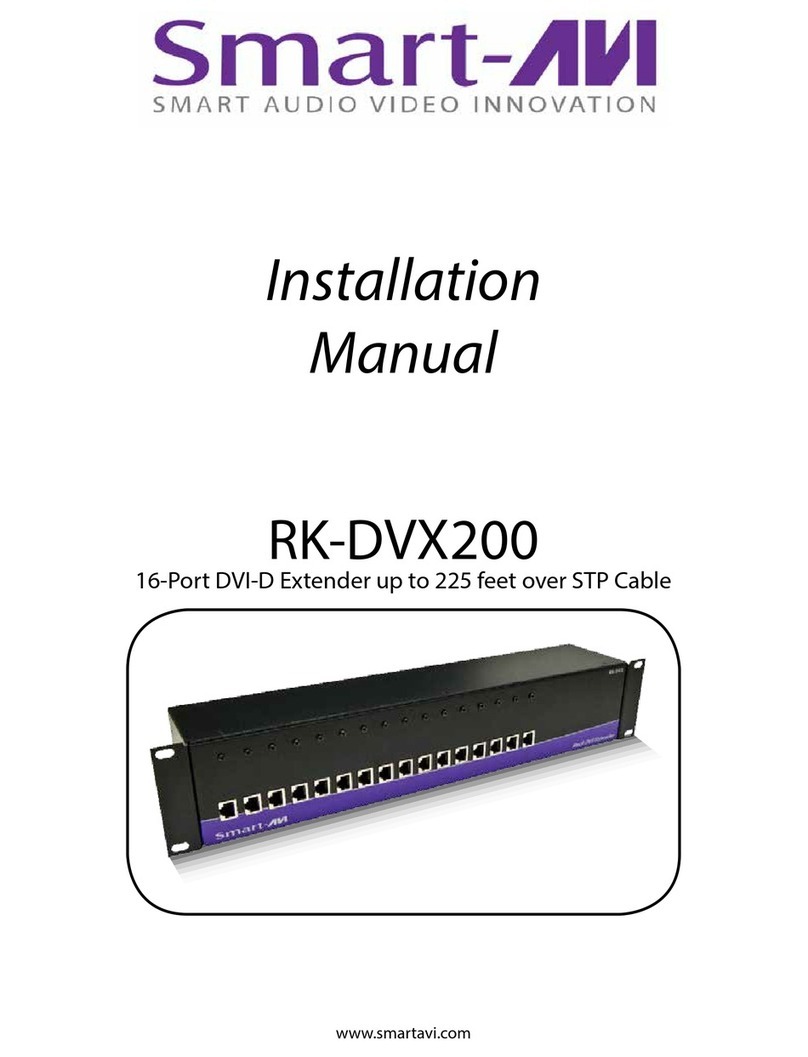 Smart-M RK-DVX200 User manual